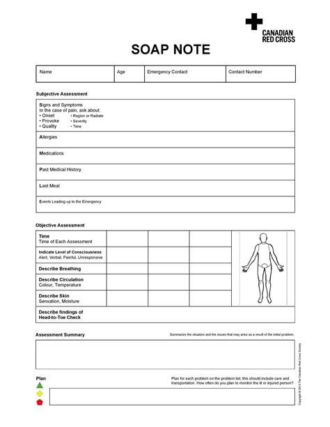 Free Soap Notes Template