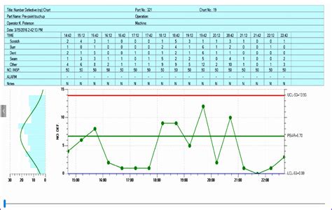 Free Spc Chart Excel Template FREE PRINTABLE TEMPLATES