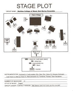 Free Stage Plot Template