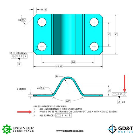 Free State Symbol GD&T Basics - gdandtbasics.com