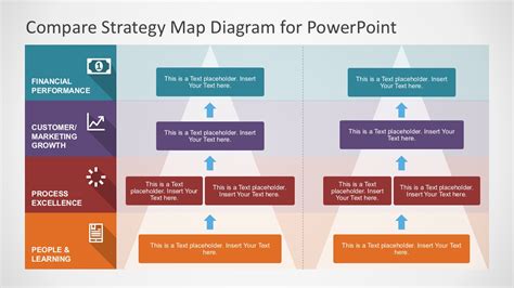 Free Strategy Map Powerpoint Template