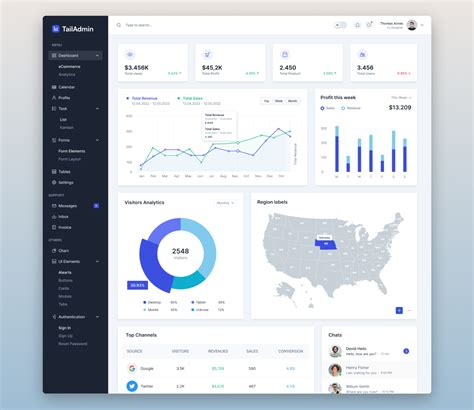 Free Tailwind dashboard template DEV Community