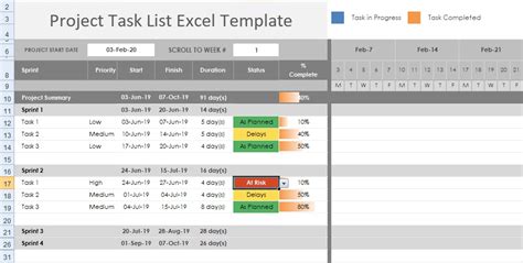 Free Task Template Of Project Management to Do List Template Excel
