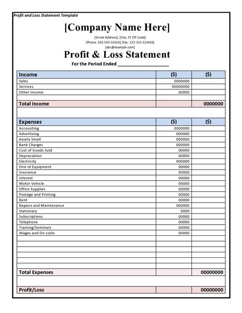 Free Template For Profit And Loss Statement