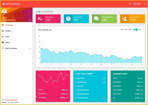 Free Template for asp Net Web Application Of 27 Free Dashboard