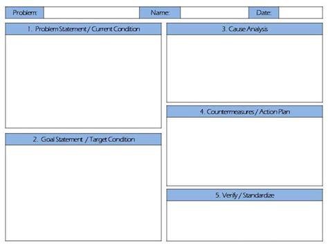 Free Templates and Downloads from The KaiZone Problem solving