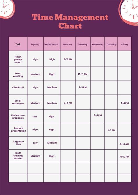 Free Time Chart Templates, Editable and Printable