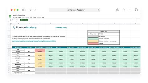 Free Training Matrix Template Download Excel Florence