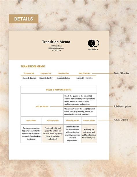 Free Transition Memo Template For Google Docs