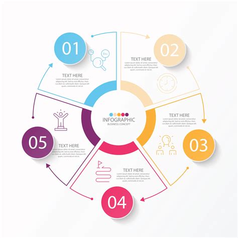 Free Vector Five Flowchart Infographic Editable Template For Step Diagram Process Chart