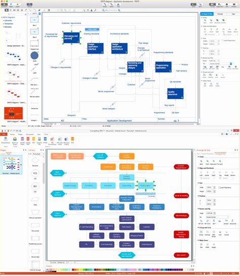 Free Visio Flowchart Templates Of Flowchart software Heritagechristiancollege