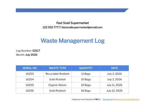 Free Waste Management Log Template Download in Word, Google Docs