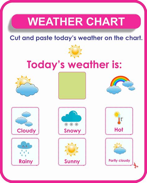 Free Weather Chart Printable