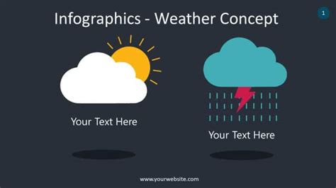 Free Weather Concept Slides Powerpoint Template DesignHooks