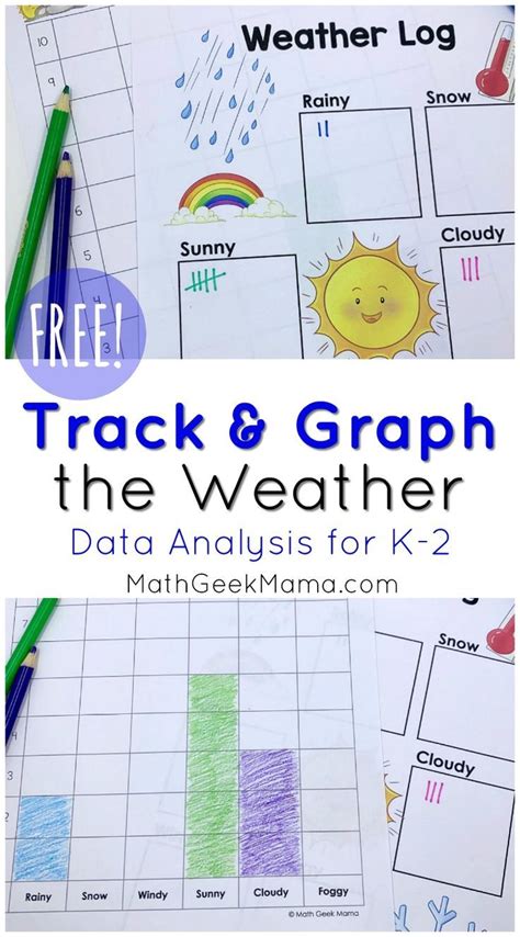 Free Weather Graphing Activity Data Analysis For K 2