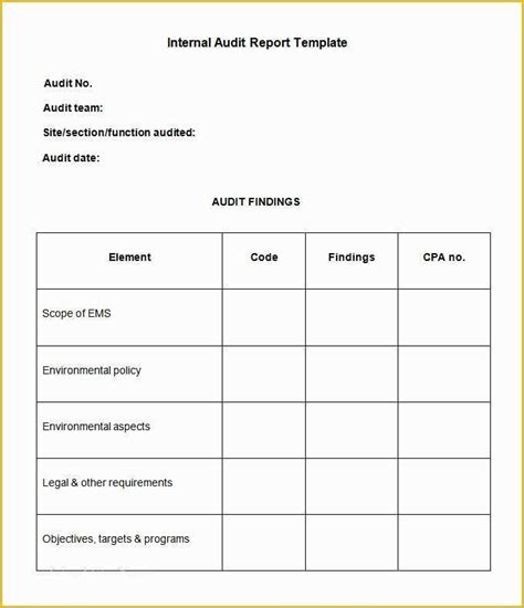 Free Website Audit Template Of Audit Checklist Template Excel to Pin On