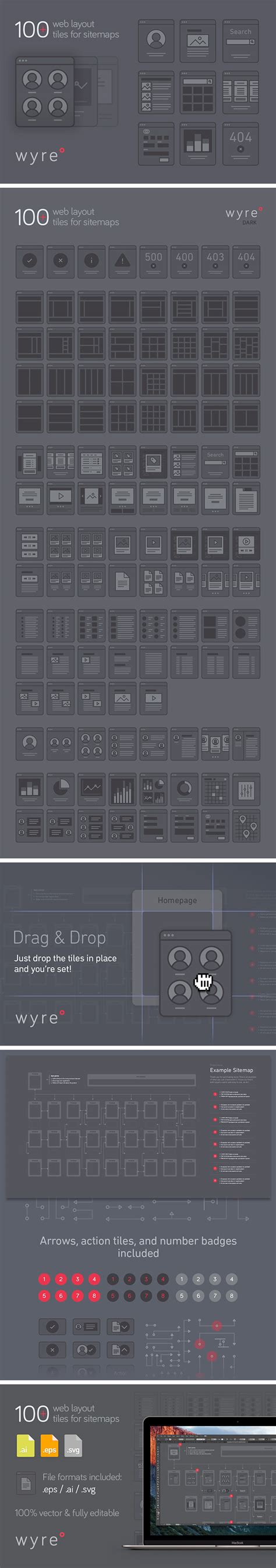 Free Website Flowchart Template Wyre