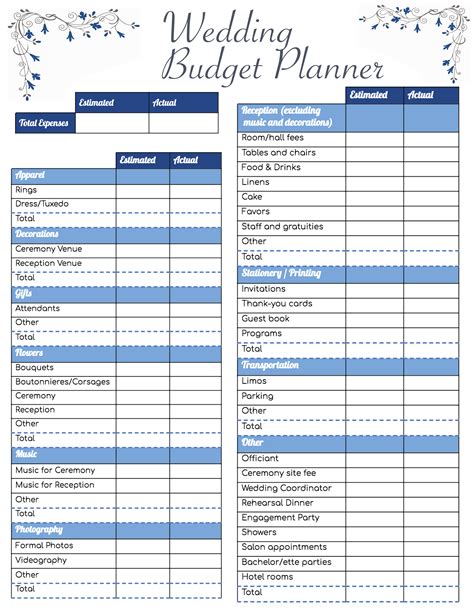 Free Wedding Budget Planner & Calculator Tool The …