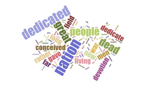 Free Word Cloud Generators Ntu Library