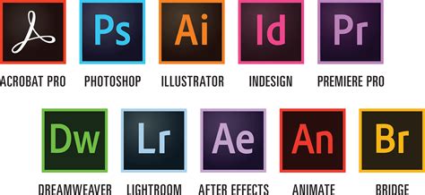 Free activation Adobe Stock official