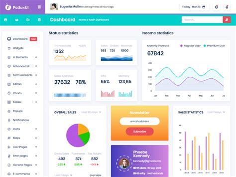 Free and Premium Bootstrap 4 Admin Templates 2020