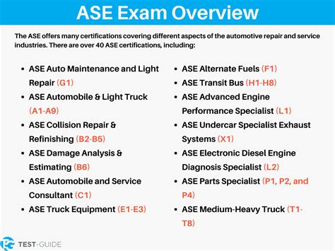 It's up to you, the test taker, to make these decisions, as only you know how much you can handle at this time. These tests have a different format than most, and if each question is not read carefully, it's easy to make a mistake. An online ASE Study Guide for the G1 Maintenance and Light Repair Certification Practice Test 6. Questions 26-30.. 