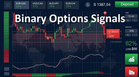 Free binary options signals providers.  Obsignals.  An alert is typically sent via SMS, ...
