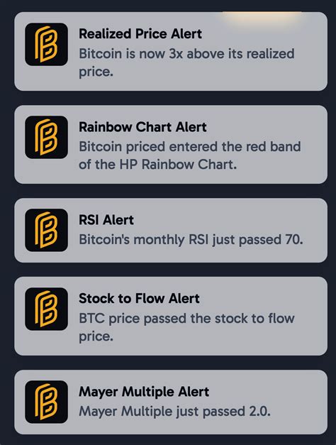 Free bitcoin alerts. .  ...