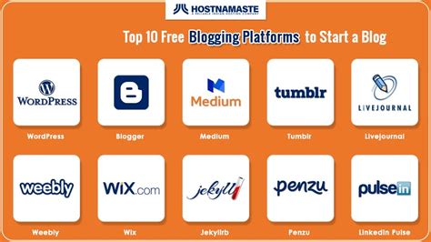 Free blog platforms. Mar 1, 2024 · The Best Blogging Platforms In Canada of 2024. WordPress: Best for customization. Wix: Best for drag and drop. Weebly: Best for e-commerce blogging. Drupal: Best for developers. Squarespace: Best ... 