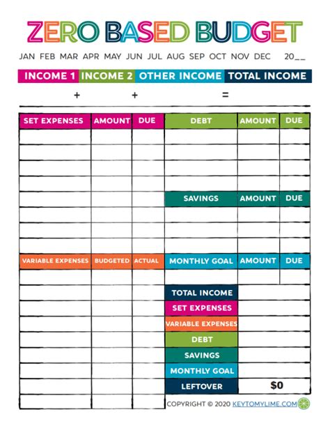 The Aspire Budget Template is ideal for those l