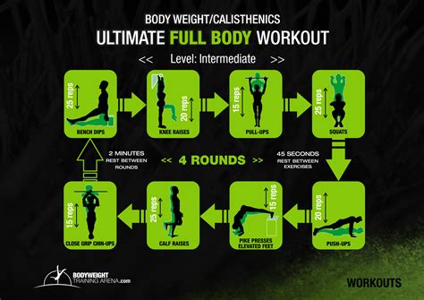 Free calisthenics workout plan. 1. In-depth Assessments for beginner calisthenics workout: We commence with comprehensive assessments to grasp your current abilities, strengths, and areas for improvement. We need to determine whether you need to work on fundamentals or if you’re ready to tackle advanced movements. 
