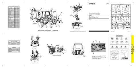 Free caterpillar backhoe parts free user manual. - Detroit series 60 rocker arm torque manual.