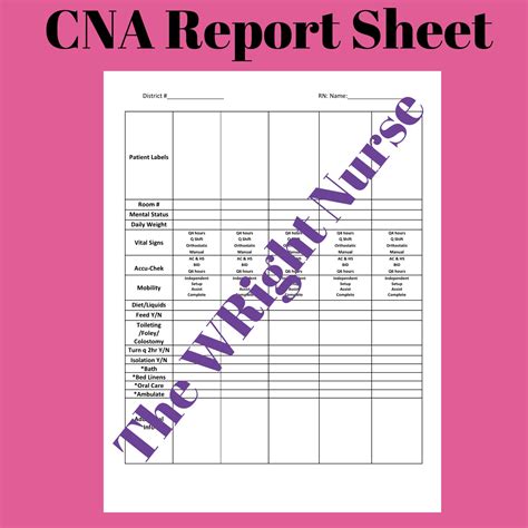 Free cna report sheet templates. Charge Nurse Assignment Sheet Template, RN & CNA Assignments, Med/Surg, Telemetry, Microsoft Word, PDF (2k) $ 4.99 ... CNA, Caregiver Report Sheet. Document Important Patient Care Events Fast. Includes Summary. ... FREE shipping Add to Favorites CNA Shift Planner, Shift Report, Report Sheet, Med Surge, Patient Care Assistant, Certified Nursing ... 