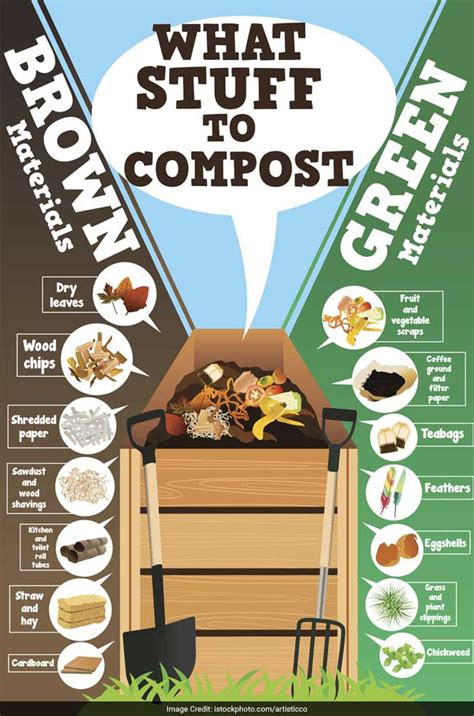 Free compost to help your garden grow City of Winnipeg