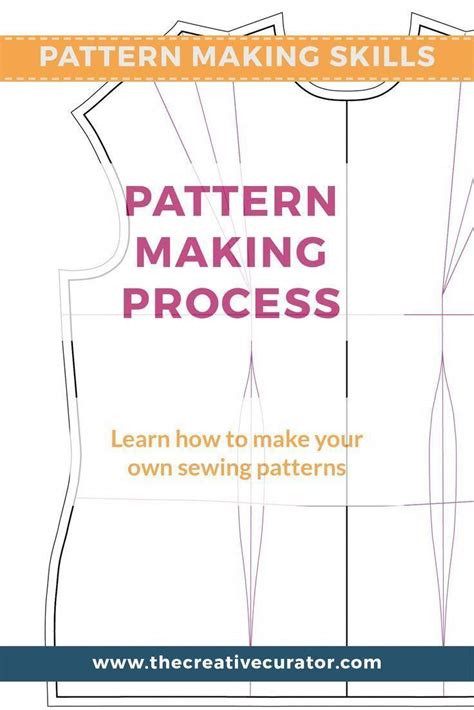 Free custom sewing patterns