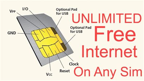 Free data sim card. Jan 7, 2022 ... New Free internet 100% - How to Free internet with SIM Card. ... New Free internet 100% - How to Free internet with SIM Card. 43K views · 2 years ... 