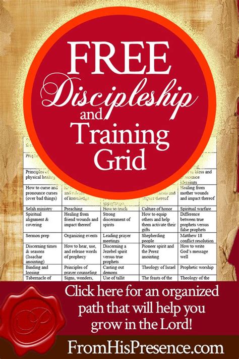 Free discipleship training materials pdf