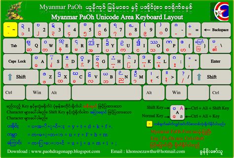 Free download myanmar keyboard for window 7