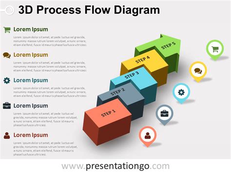 Free editable 3D Process Flow PowerPoint Diagram … Process flow