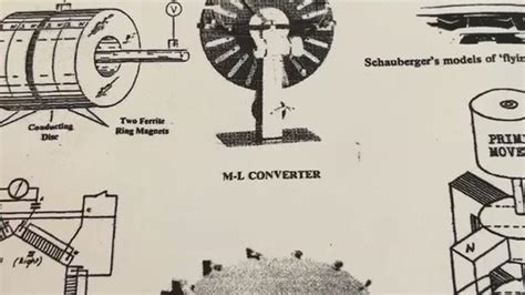 Free energy devices with magnets.  Their ability to maintain magnetiza...