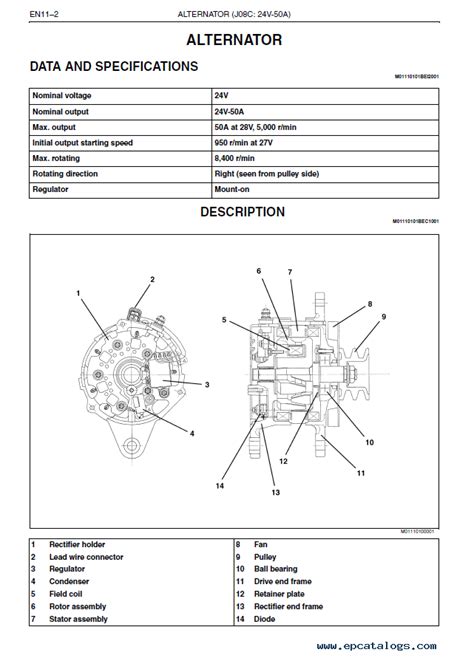 Free engine wiring diagram ce9a workshop manual. - Operating manual for 98 evinrude 25hp.
