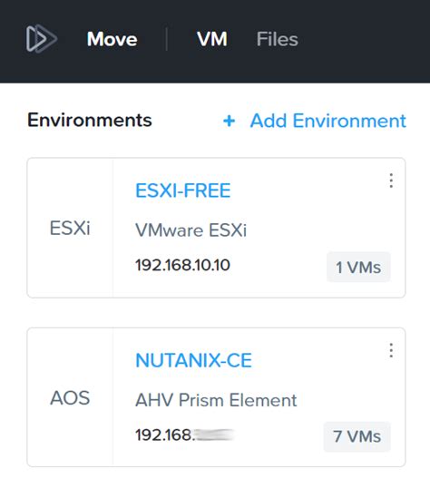 Free esxi management software.  The reason I place Nutanix Community Edition...