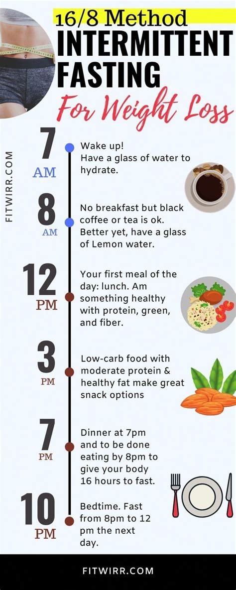 Free fasting plan. Things To Know About Free fasting plan. 