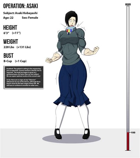 Free female muscle growth comics. Wow, fantastic growth! Reply. HonorGuard. August 2, 2023 at 8:25 am. The ‘Download PDF English’ button seems to not be working… Reply. Leave a Comment Cancel Reply. Your email address will not be published. Required fields are marked * Type here.. Name* Email* Website. 