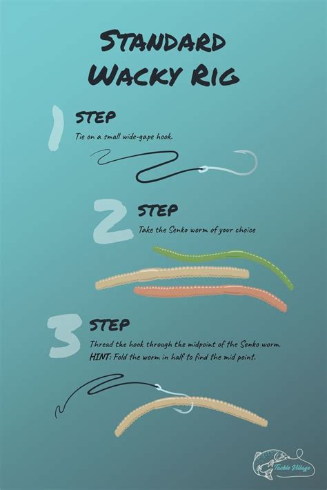 Free fishing instructions pussy.  Fee high definition Fishing porn.  Start o...