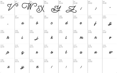 Free font foundry.  2009 &bull; Trusted & Used By: Wired Magazine .  An independ...