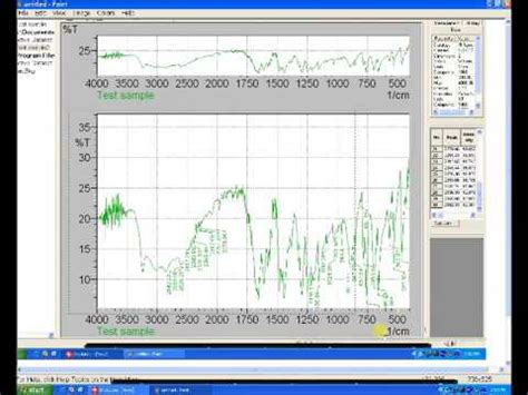 Free ftir software. jdx, .  Conversion, visualisation and parallel processing of multip...
