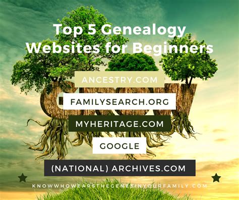 Free genealogy sites.  With comprehensive solutions for genealogical and...