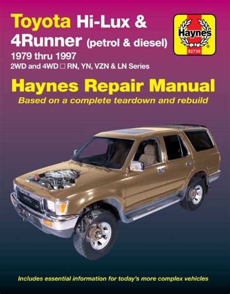 Free haynes repair manual 1996 2002 toyota 4runner. - Coleman evcon gas furnace parts manual.