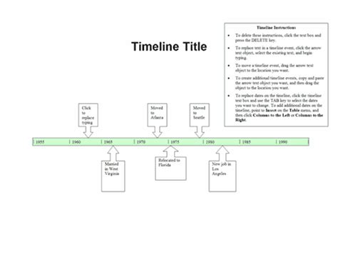 Free history timeline template word phseodcseo